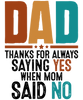 DTF Fathers Day Prints - Size 9cm Wide