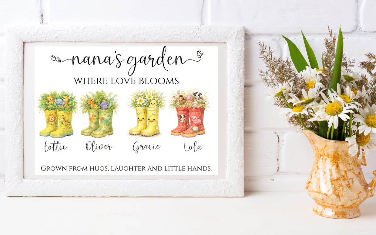 DIGITAL FILE - Customisable Wellies Design - Build your own prints
