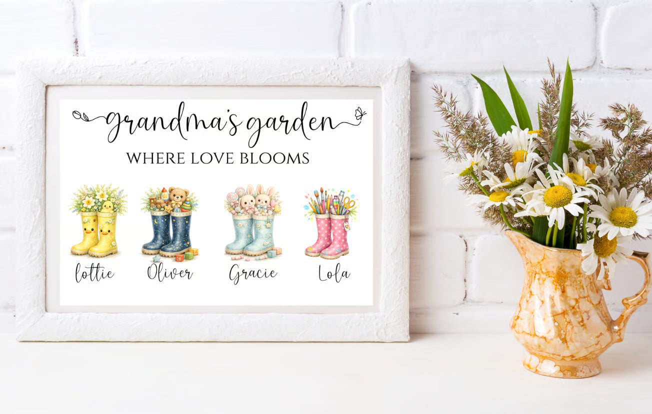 DIGITAL FILE - Customisable Wellies Design - Build your own prints