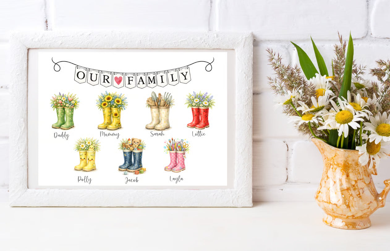 DIGITAL FILE - Customisable Wellies Design - Build your own prints